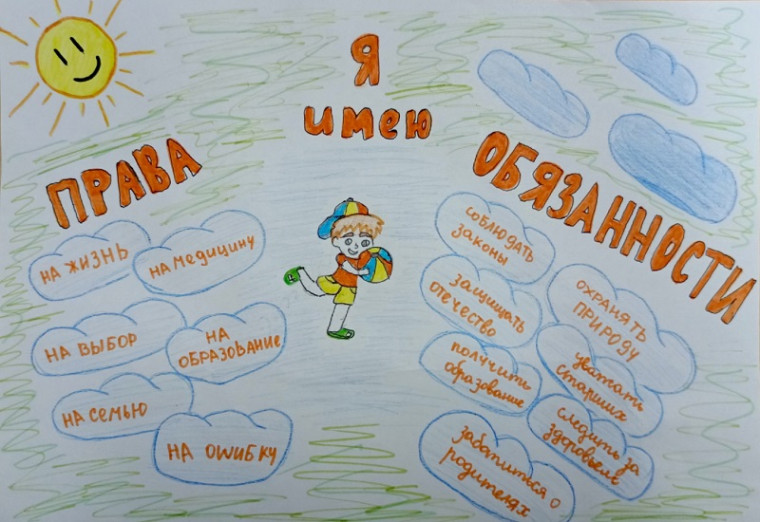 День правовой грамотности.